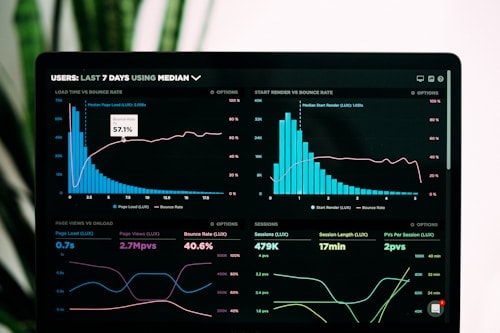 Store Management Dashboard